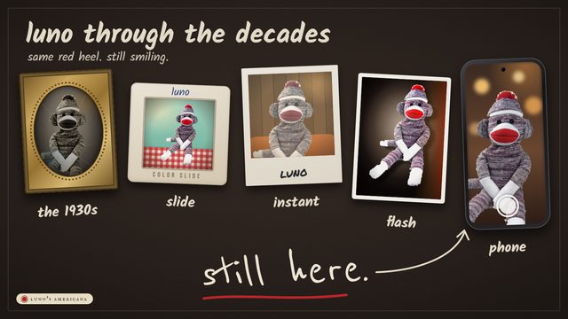 Luno through the decades: still here